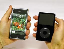  iPhone, iPod and Blackberry Ergonomics
